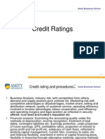 Credit Ratings: Amity Business School