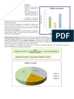 Graficos Estadisticos: Gráfico de Barras