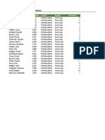 EXERCISE 02 - Lookup Functions: Athlete Name Bib Number Event Route Position