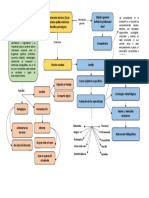 Producto Academico Sesión 6