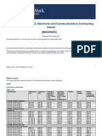 Electrical Electronic and Communications Contracting Award Ma000025 Pay Guide