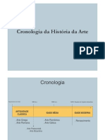 Cronologia Da Historia Da Arte