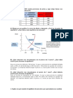 Ejercicios Oferta y Demanda Resueltos