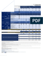 Pacote de Serviços - Tarifas - Banco Do Brasil - PJ Essencial - 69 Reais