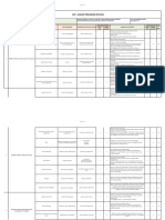 Apr - Análise Preliminar de Risco: Atividade