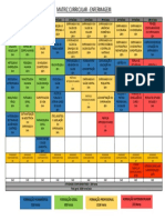 Matriz Curricular Enfermagem 1