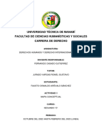 Actividad # 3 - Elaboración de Un Mapa Conceptual