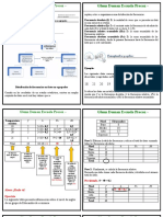 Taller 1 - Frecuencias Datos No Agrupados