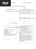 Diferencias Entre Documentos Protocolares y Extraprotocolares