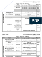 Reportorial Requirements