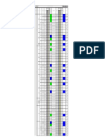 Matriz Iperc