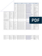 Directorio Coordinadores Seccionales SST