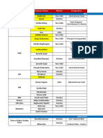 Publication Name Reporter Name Market Designation Wires