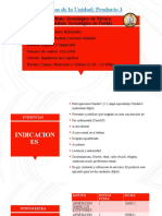 Evidencias de La Unidad Producto 3: Intituto Tecnológico de México Instituto Tecnológico de Puebla