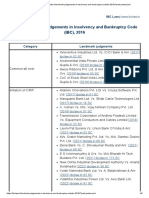 Case Laws Ibc