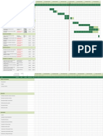 Serviços Preliminares: Tarefa Responsável Progresso Início Término