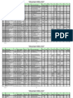 County Project Name Cycle Project Address Proj City Proj Zip Applicant/Owner Name HDGP $ Home $ FHTF $ Lihtc9 $ Help $ Oahtc $ Ghap $ HPF $ Lihtc4 $