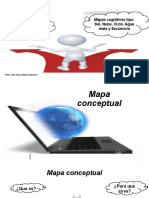 Mapa Conceptual Mapas Cognitivos Tipo: Sol, Nube, Ciclo, Agua Mala y Secuencia