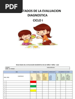 2023 4 Pronoei - Mapa de Calor - Resultados de La Evaluacion Diagnostica