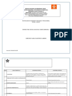 3.3.3. Comparacion Entre Auditoria Interna y Externa