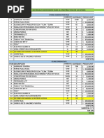 Materiales para Construccion de Un Stard