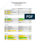 Estructura Curricular Cia Uigv