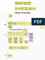 Scrum Learning Session - 2022-11-21 - 10-03-40