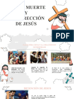 Pasión, Muerte Y Resurrección de Jesús