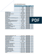 Analisis Clinicos