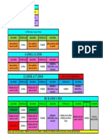 Nuevo Esquema Vacunacion Covid 19