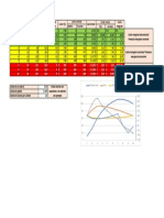 Comparacion PMG y CMG