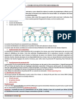 Tr1 M10: Cours Evolutivite Des Reseaux: 1. Implémentation de La Redondance