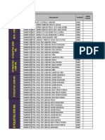 Codigo Sap Descrpicón Unidad Saldo Inicial