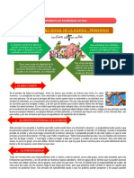 La Doctrina Social de La Iglesia - Principios: Profundizo Las Enseñanzas de Dios