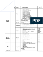 Scope/ Product Name No. of Sample Location Parameter Required Request For Charges