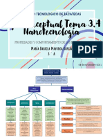 Mapa Conceptual Tema 3.4 Nanotecnologia