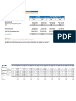 DSCR Calculation