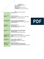 HR Risk Matrix