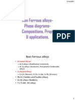 Unit 3 Non - Ferrous - Alloys