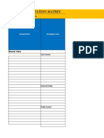 User Authorization Matrix : Master Data