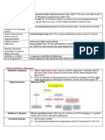 Clinical Pathophys Nites