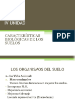 Curso Edafologia IV Unidad