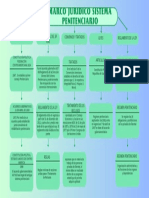 Mapa Mental Del Cuidado Del Medio Ambiente Divertido Verde