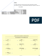 Método Analítico (Ejercicio)