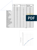 Artículo en Inventario $valor/caja #Ordenado/semana Porcentaje de Demanda Semanal