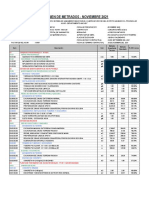 2.13. Resumen de Metrados-Noviembre 2021