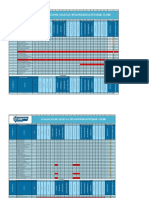 Planilha de Avaliação de Atletas - PFC