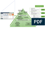 Aprendizaje de Retenciones Iva y RF