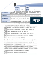 Caciano Luis Ticlla Pulcha Religión 3° Grado Única: Profesor Celular Email Area Grado Secci ÓN Competencia Capacidad