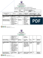 Enclosure 1: School Disaster Risk Reduction &management (SDRRM) Action Plan, Calendar Year 2022